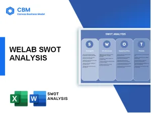 WELAB SWOT ANALYSIS