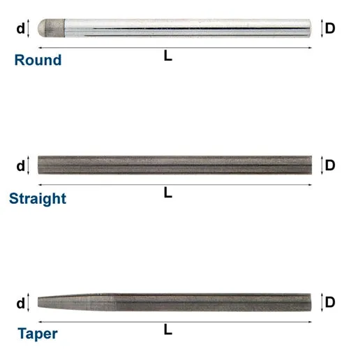 Weldmax Magnetic Electrodes & Holders - Round Electrode, 5x60x5mm