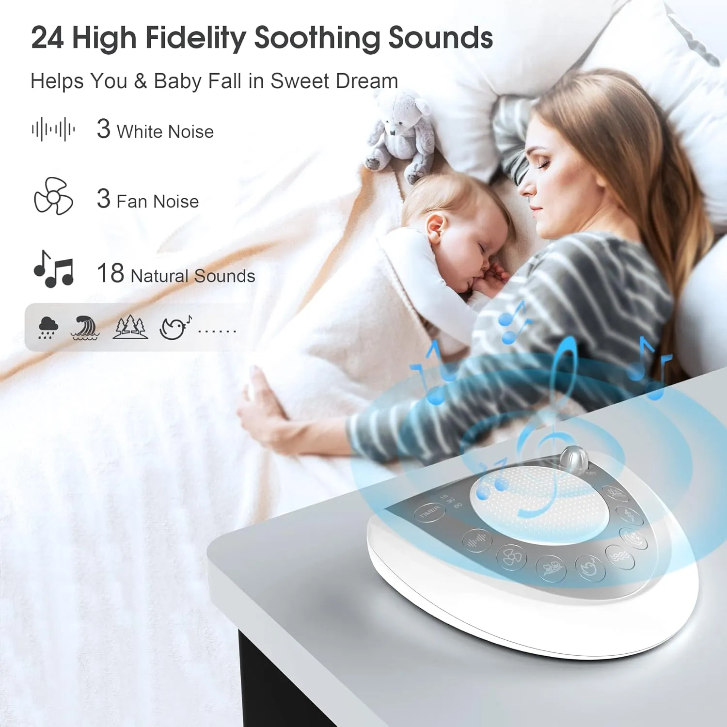 White Noise Sound Machine for Sleeping Baby Kid Adult Office Privacy with 24 Soothing Sounds, Portable Sleep Machine White Noise Fan Natural Sound, Battery & Plug, Timer, 2 USB Charger, Headphone Jack