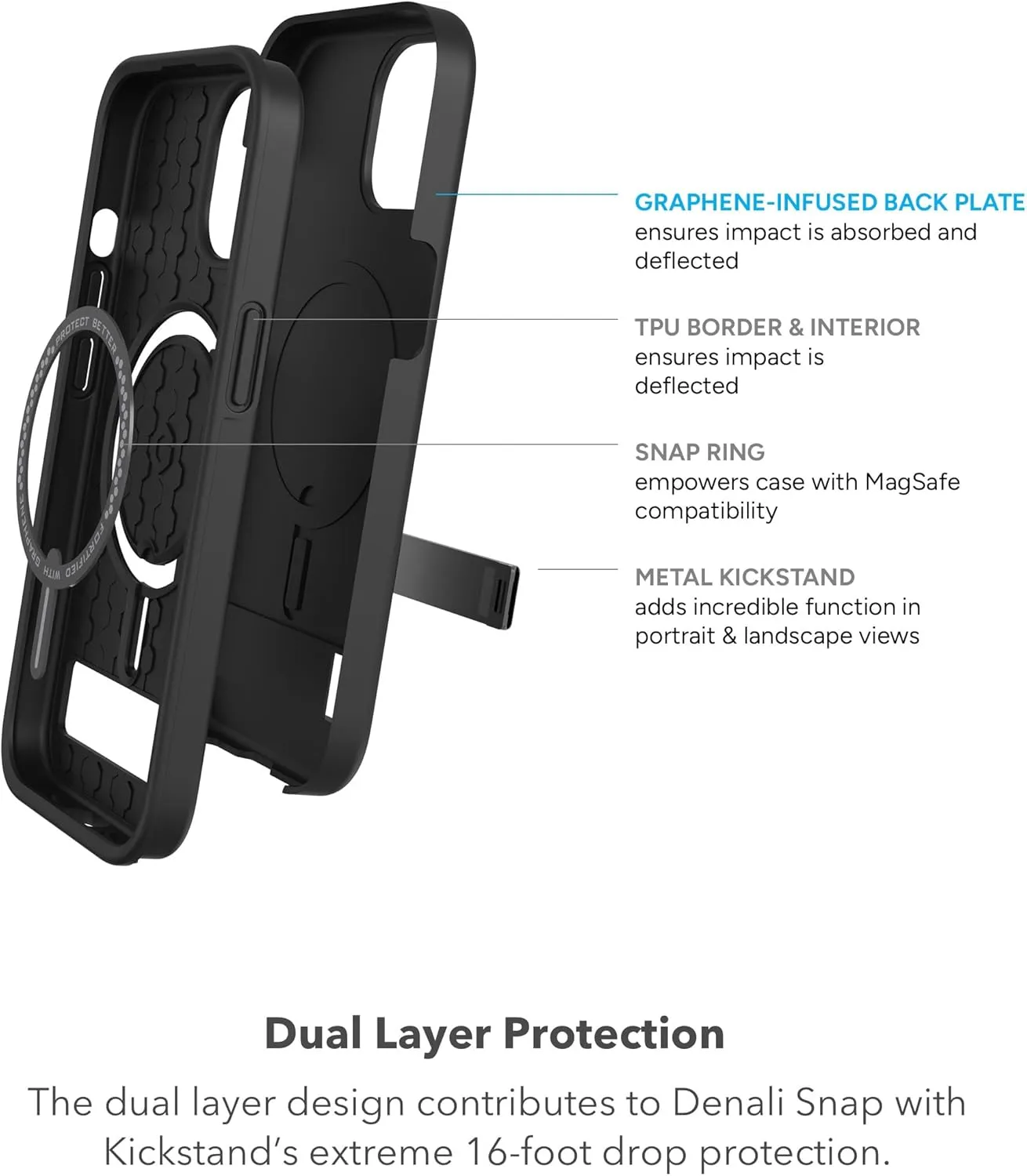 ZAGG Denali Snap Case for iPhone 15/14/13 with Kickstand - MagSafe Compatible, Dual Layer Protection, Graphene Fortified, 16ft Drop-Proof, Eco-Friendly Design, Textured Grip, Black