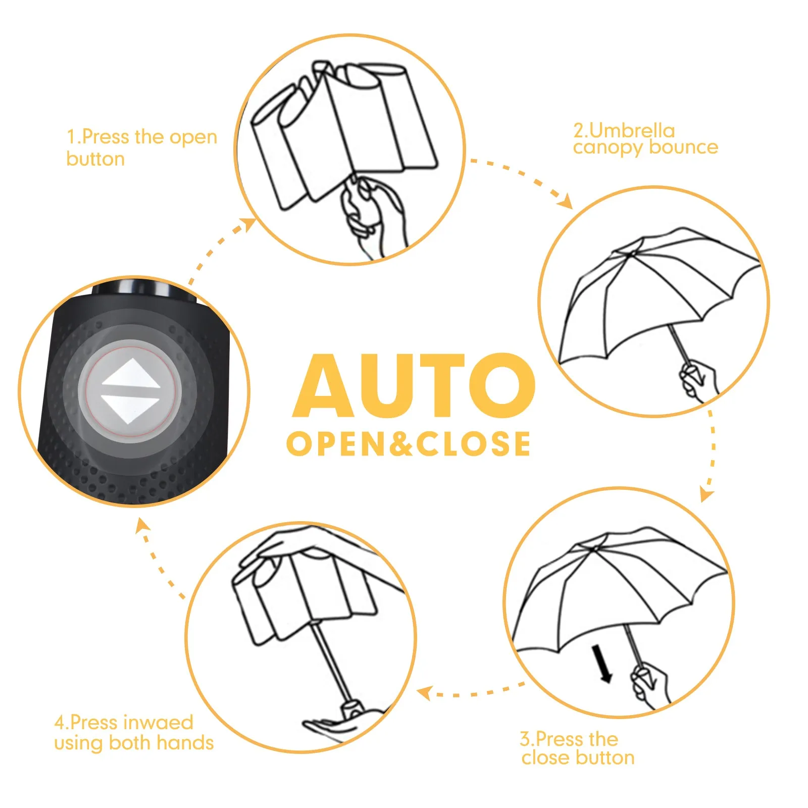 ZOMAKE Small Travel Umbrella Compact Portable Collapsible Umbrellas for Rain, Windproof, Automatic Lightweight Paraguas for Women, Men(Yellow)